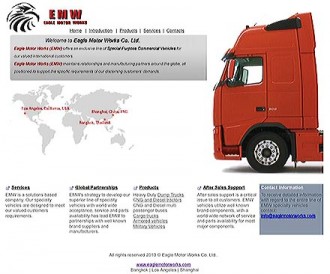 The original Eagle Motor Works website was created in China using ASP and featured the wrong model vehicle.